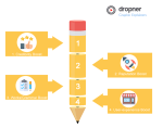 Writing tips to level up your content.