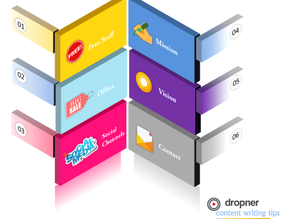 Define Your Core Values – 6 Essential Steps