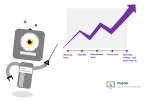Video marketing