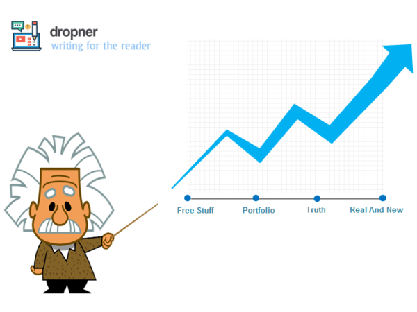 4 Best Tips To Construct Value For Your Blog