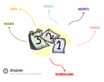 blog hours