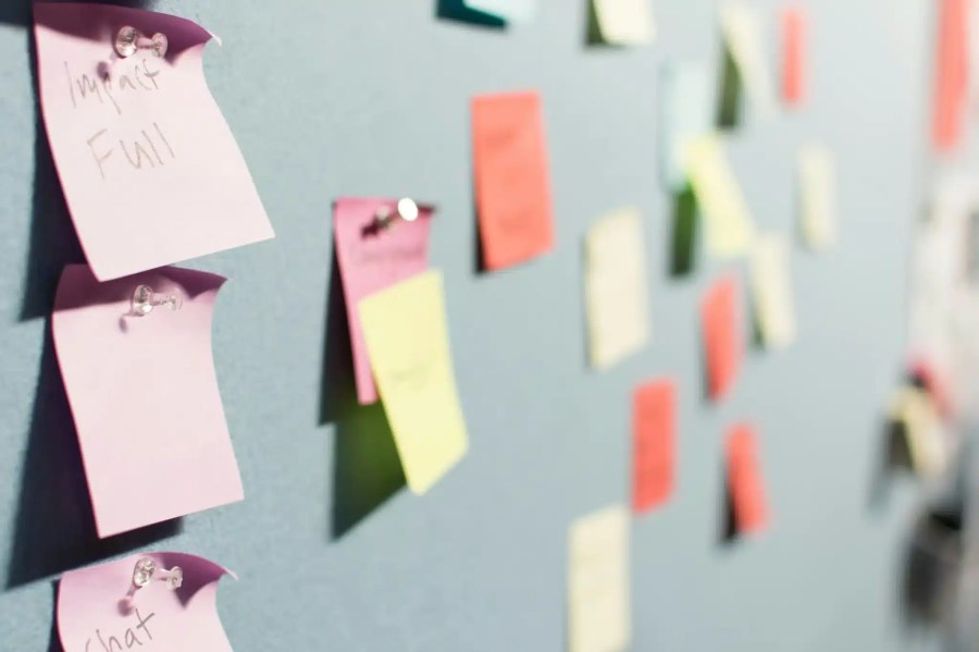 board with sticky notes on the notes is a backup plan explained