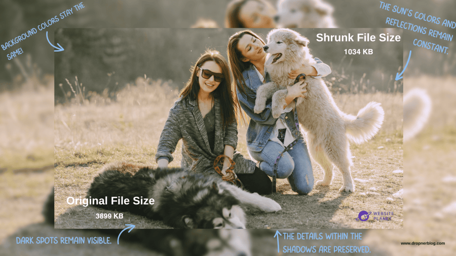 Method to Compress PNG or JPEG