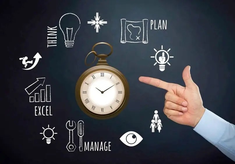 pointing to a clock, around the clock working 