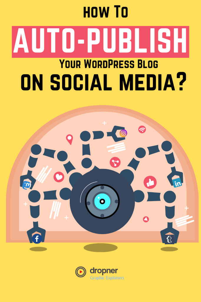 How To Auto-Publish Your WordPress Blog On Social Media | 4 Tips