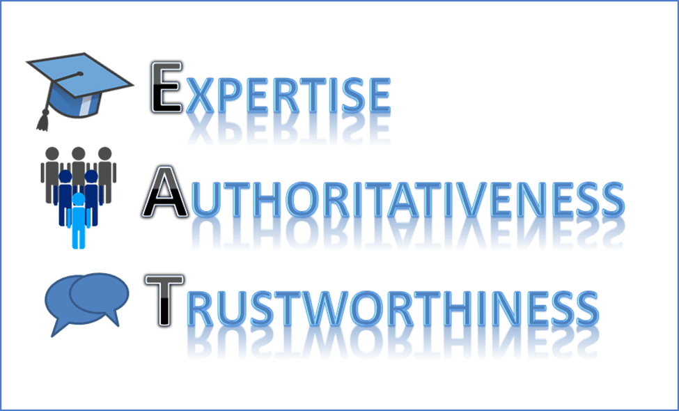 What Is E-A-T and Why Is It Important for SEO?