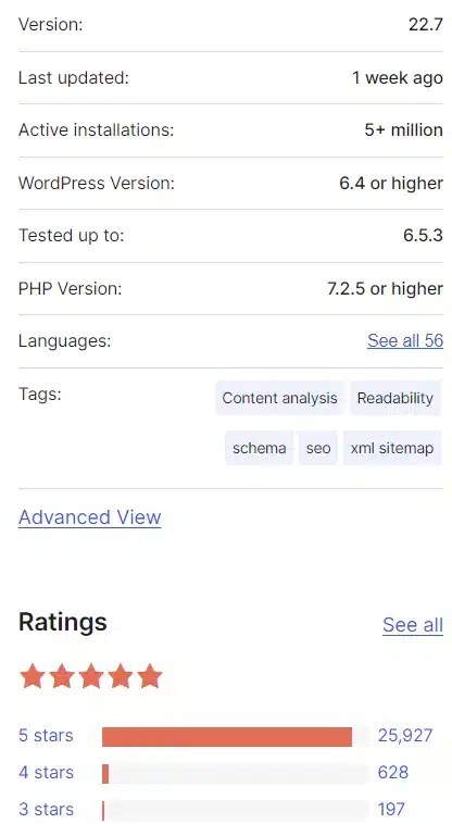 screenshot of the reputation of the plugin