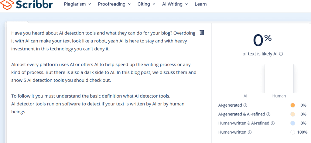 Screenshot of the Scribbr AI detection tool interface showing text analysis results, indicating 0% likelihood of AI-generated content.