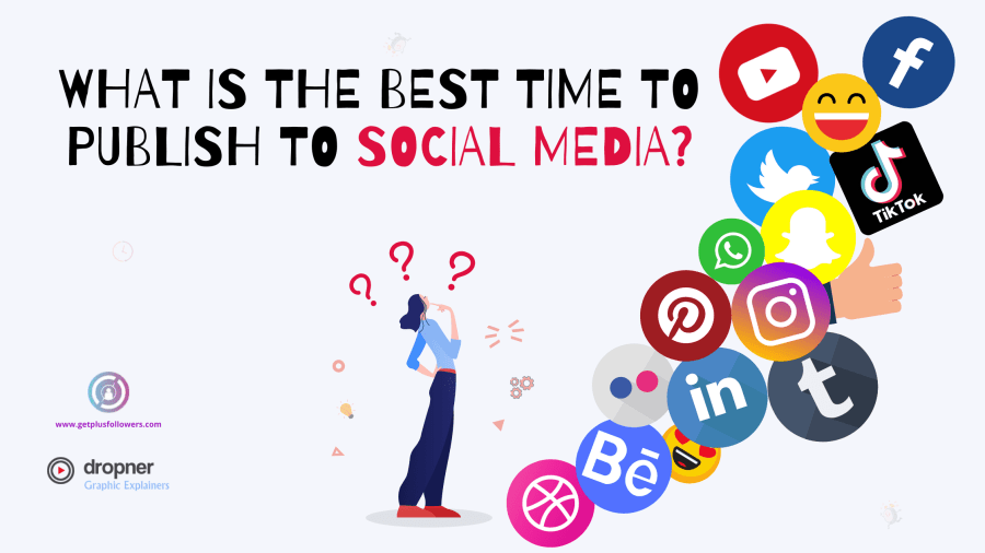  Social media Publishing times